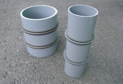 環狀膨潤止水圈